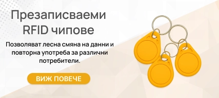 Top-right